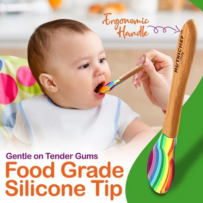 NutriChef Rainbow Bamboo Dinnerware Set With Silicone Suction For Kids 3 NutriChef Rainbow Bamboo Dinnerware Set With Silicone Suction For Kids