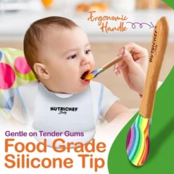 NutriChef Rainbow Dinnerware Set With Bibs For Kids -Child Furniture Shop GUEST 31f6ef69 1376 4e11 8e0f c061c54df238