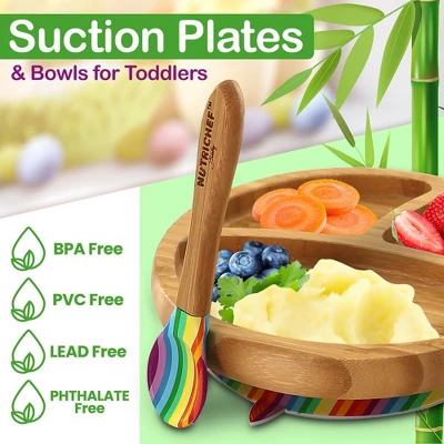 NutriChef Rainbow Bamboo Dinnerware Set With Silicone Suction For Kids 4 NutriChef Rainbow Bamboo Dinnerware Set With Silicone Suction For Kids - Image 2